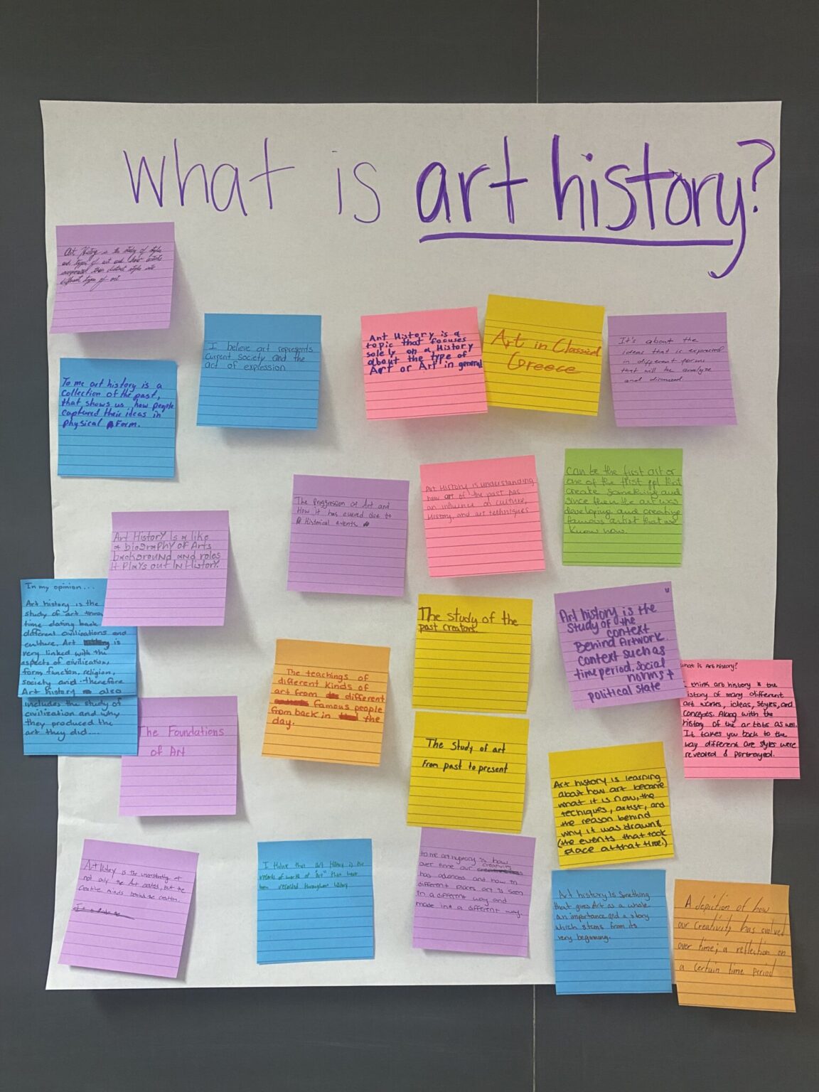 describe-draw-and-defining-terms-arh-141-intro-to-the-history-of